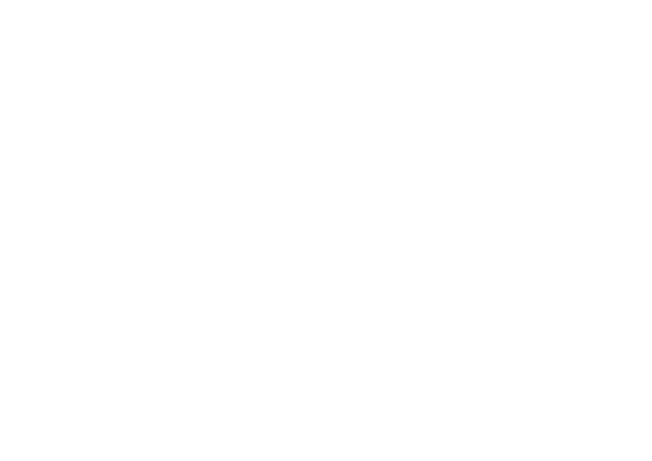 Captains Properties